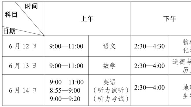 曼联锋线低迷中？你是否会想起曾经的红魔，威震八方的黑风双煞