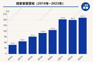 广东官方晒周琦训练：期待 距离复出又近一天