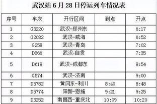 小萨单赛季25次三双 历史第5人 比肩大O&张伯伦&威少&约基奇